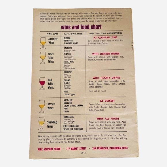 Vintage Recipes Book 1967 California Wine Cookery And Drinks Recipes Cookbook - Picture 4 of 4